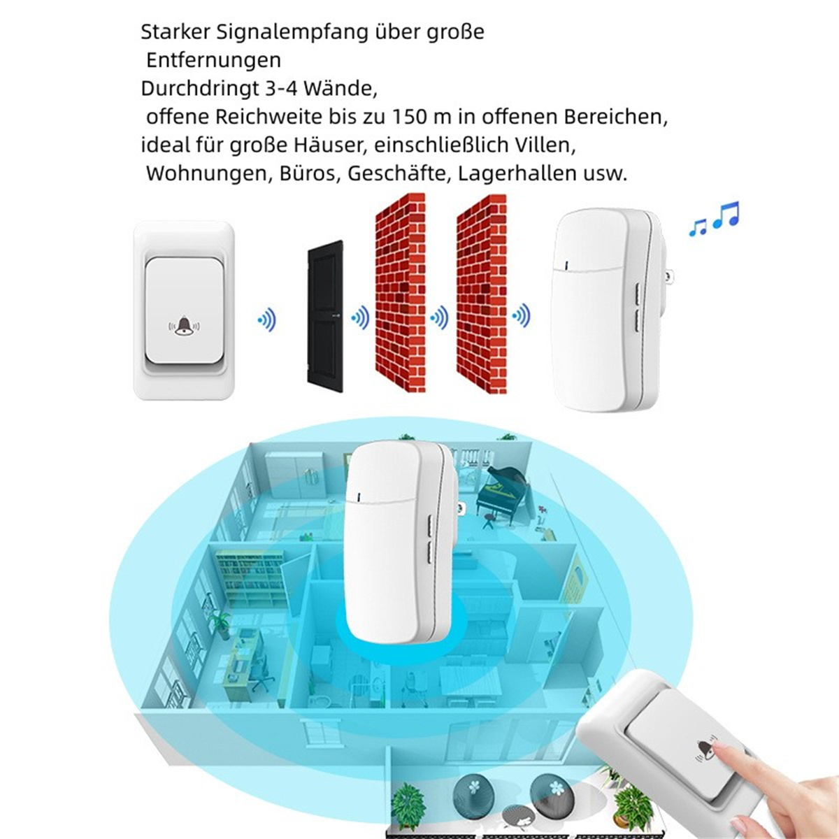 Sistema de timbre blanco. Muestra tres receptores blancos, muros de ladrillo y plano.