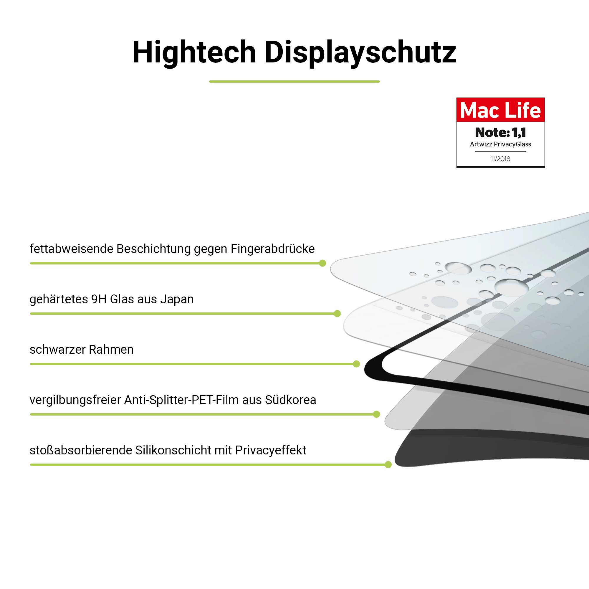Diagramm eines Displayschutzes. Text beschreibt Schichten: Beschichtung, Glas, Rahmen und Folie.