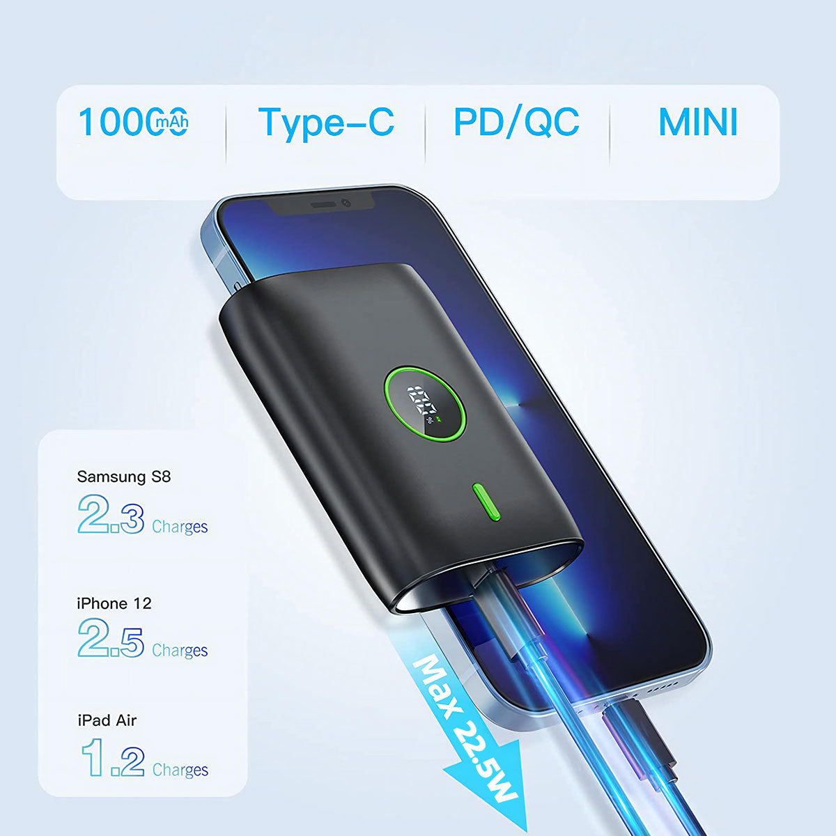 WOYAX PD 10000 Powerbank 10000mAh Weiß Schnelles mAh 22.5W