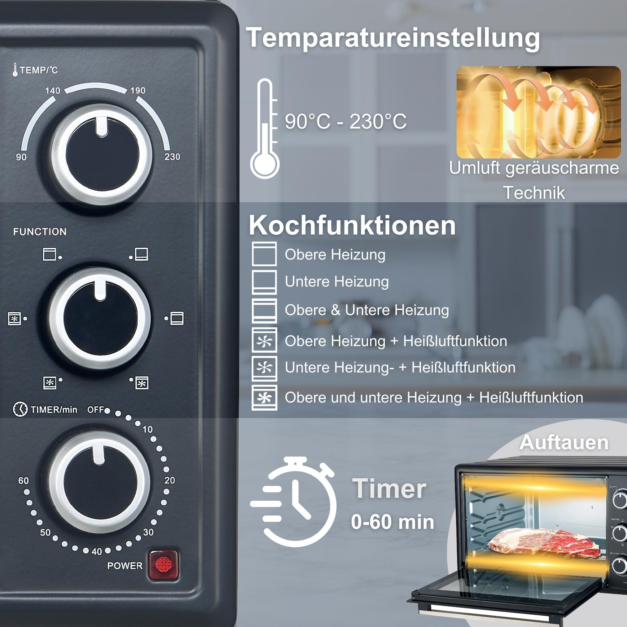 OPTIMUMX Kochfunktionen, 90-230°C Mini 6 min. 60 Liter, Timer, HAUSHALTSGERÄTE Backofen 20