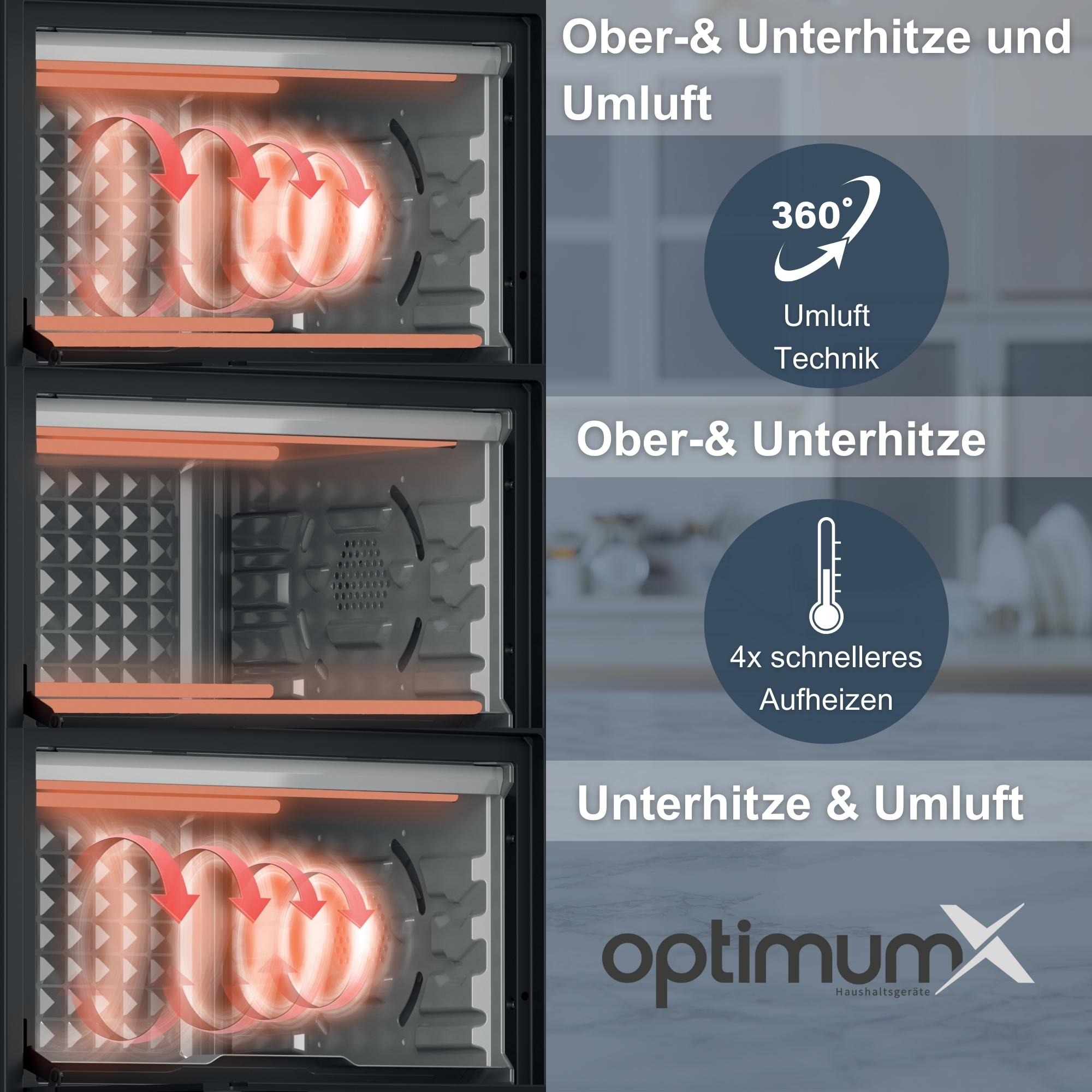 OPTIMUMX Kochfunktionen, 90-230°C Mini 6 min. 60 Liter, Timer, HAUSHALTSGERÄTE Backofen 20