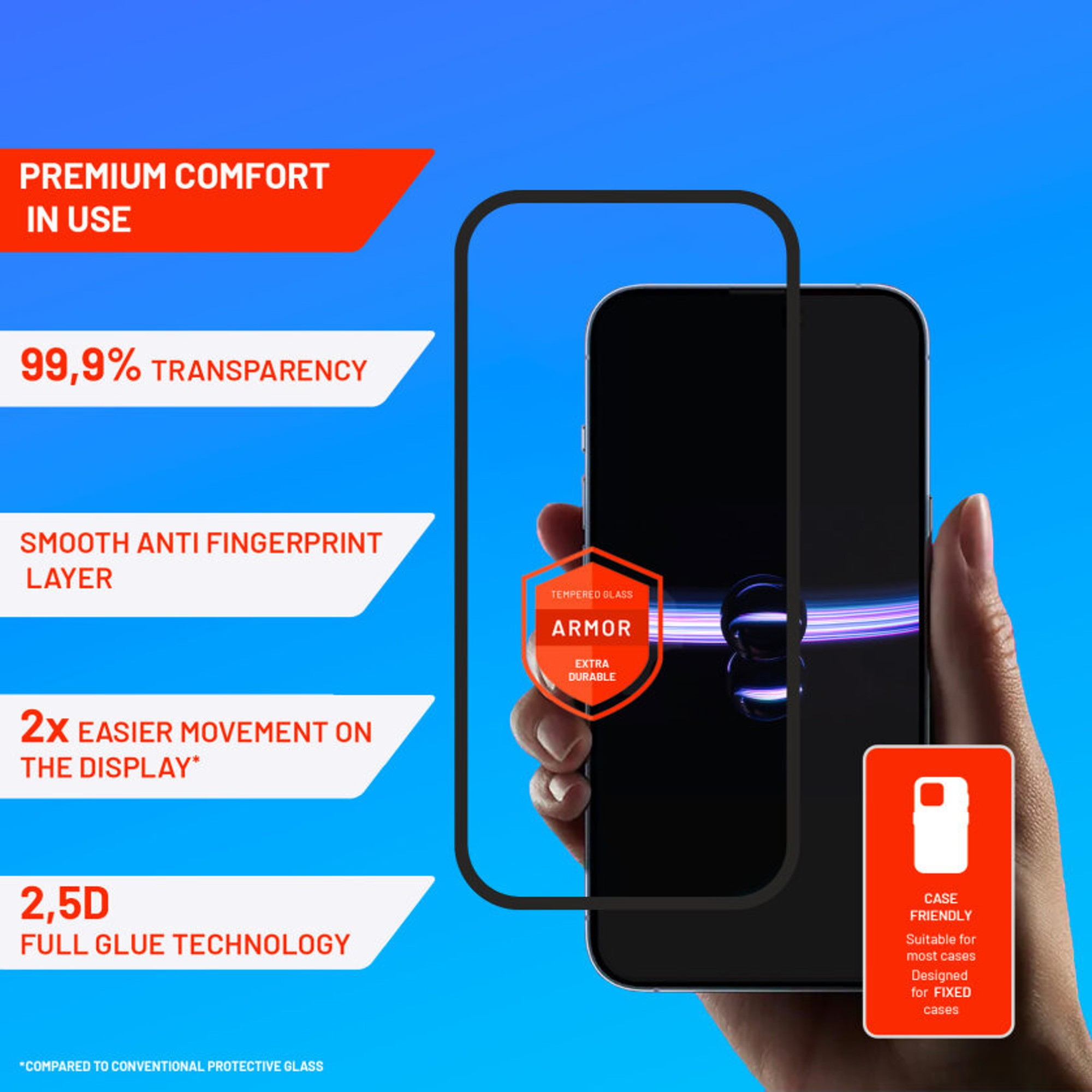 Ein Telefon mit Displayschutz und Text über Transparenz und Haltbarkeit.