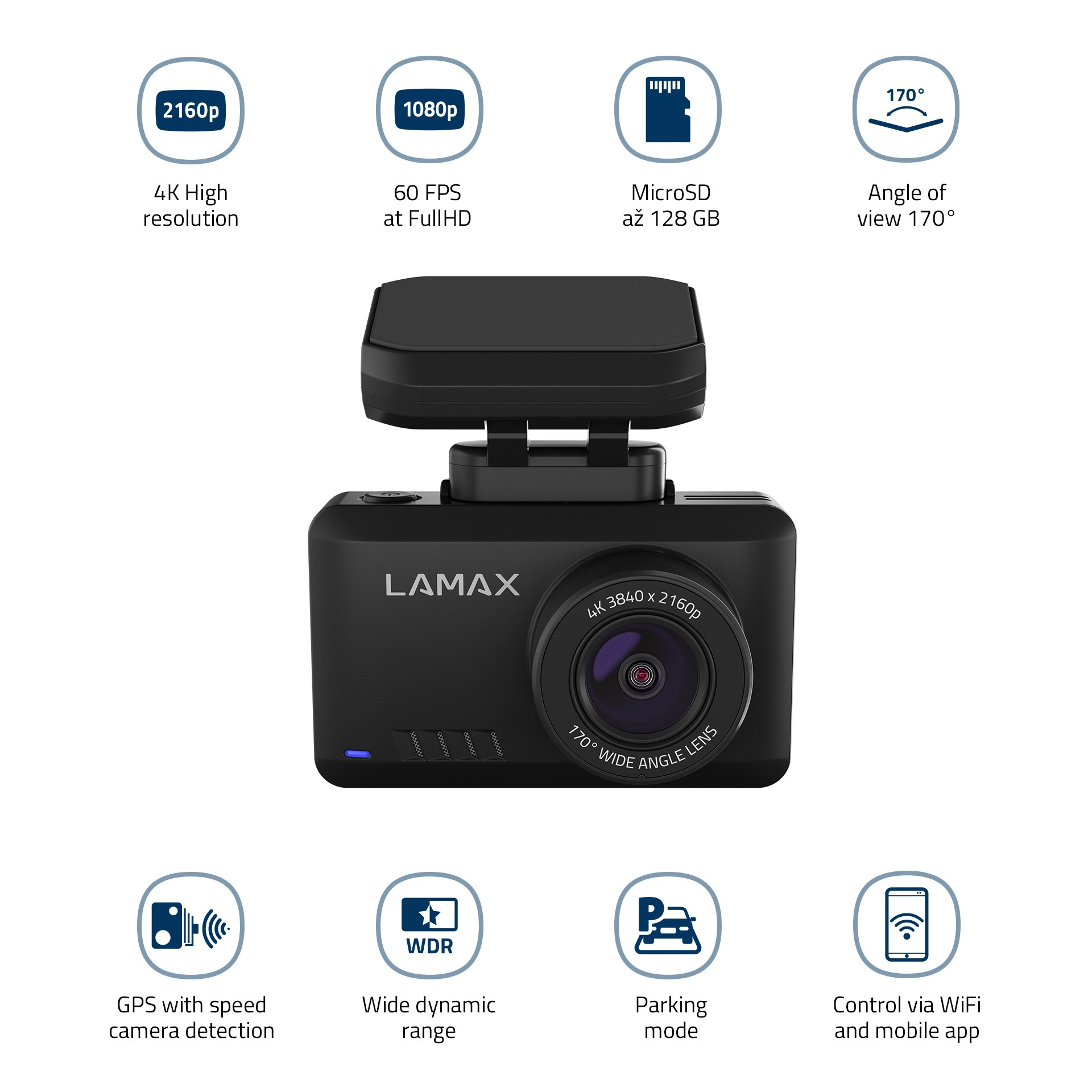 Czarna kamera samochodowa z ikonami funkcji. Zawiera wysoką rozdzielczość, FPS, microSD, kąt widzenia, GPS, WDR, tryb parkowania, WiFi.