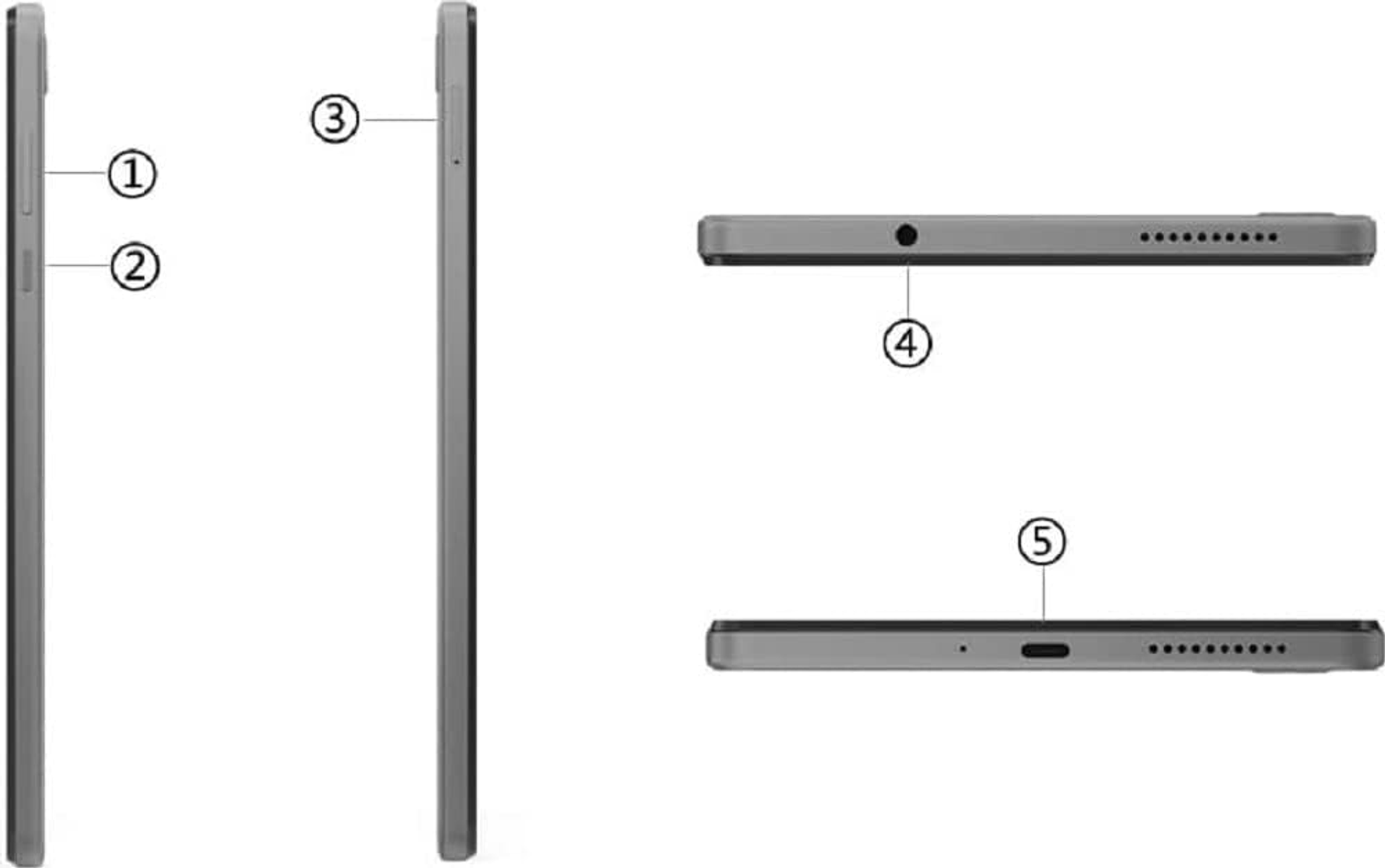 Różne widoki szarego tabletu: boki z przyciskami/portami oraz dół z głośnikami i portem USB-C.