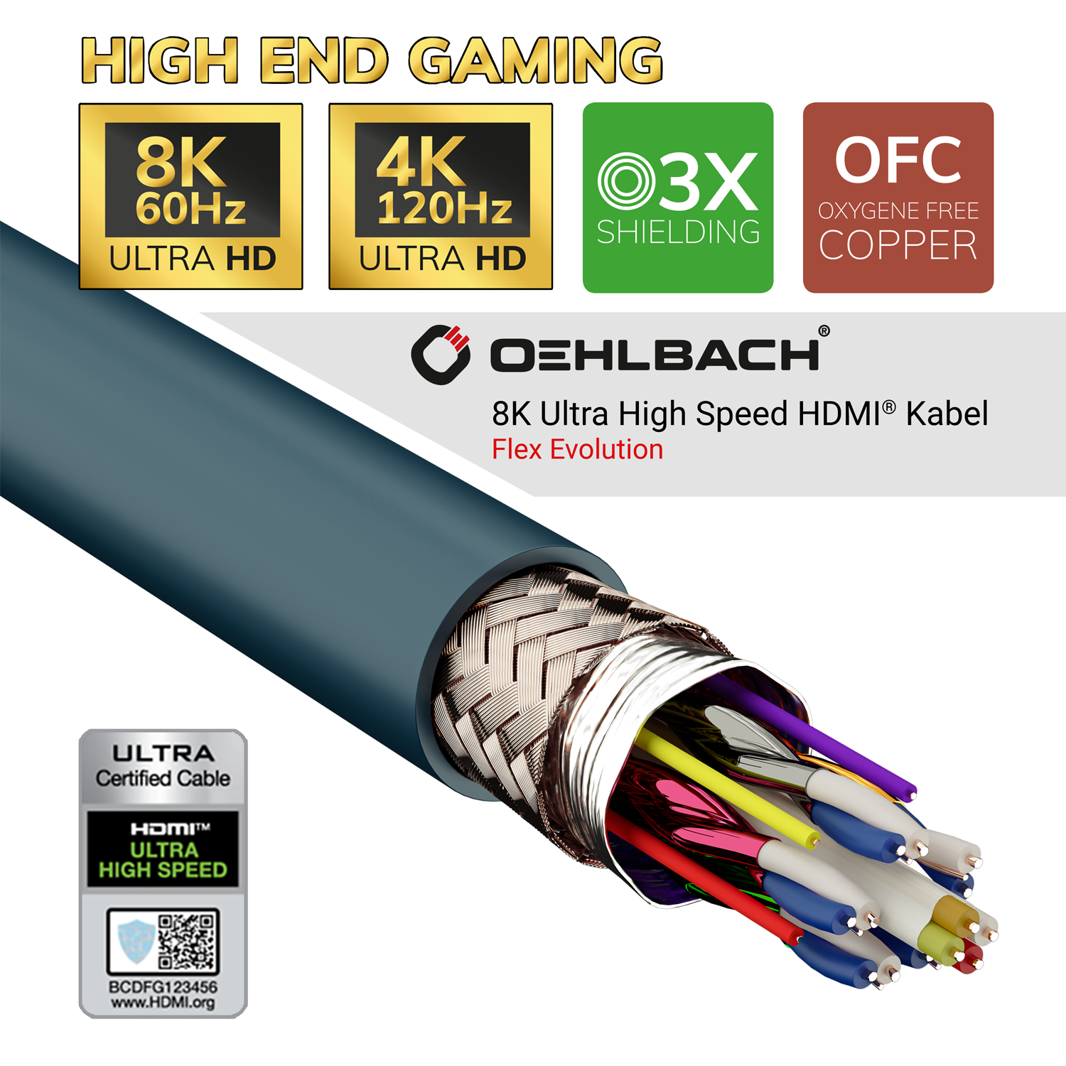 HDMI-Kabel mit mehreren Etiketten und Text. Das Kabel ist blau.