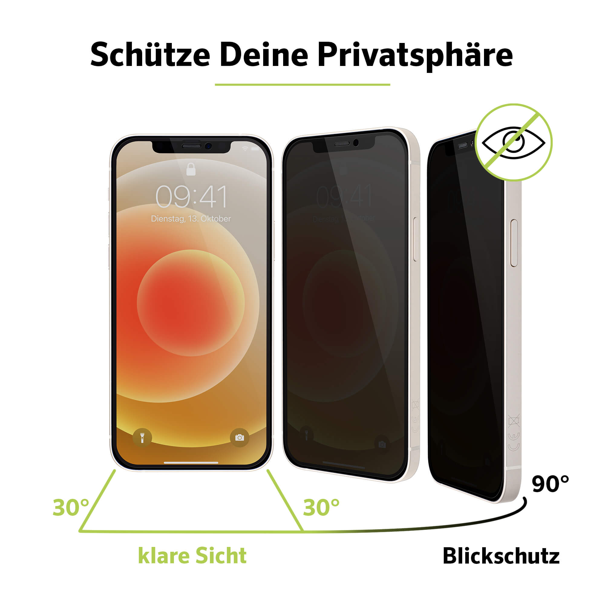 Drei Telefone zeigen den Privacy-Screen und Text.