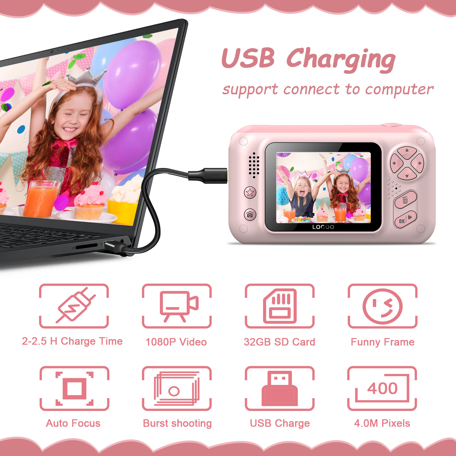 Rosa Digitalkamera mit Bildschirm, Laptop mit Bildern und Symbolen, die Funktionen anzeigen.