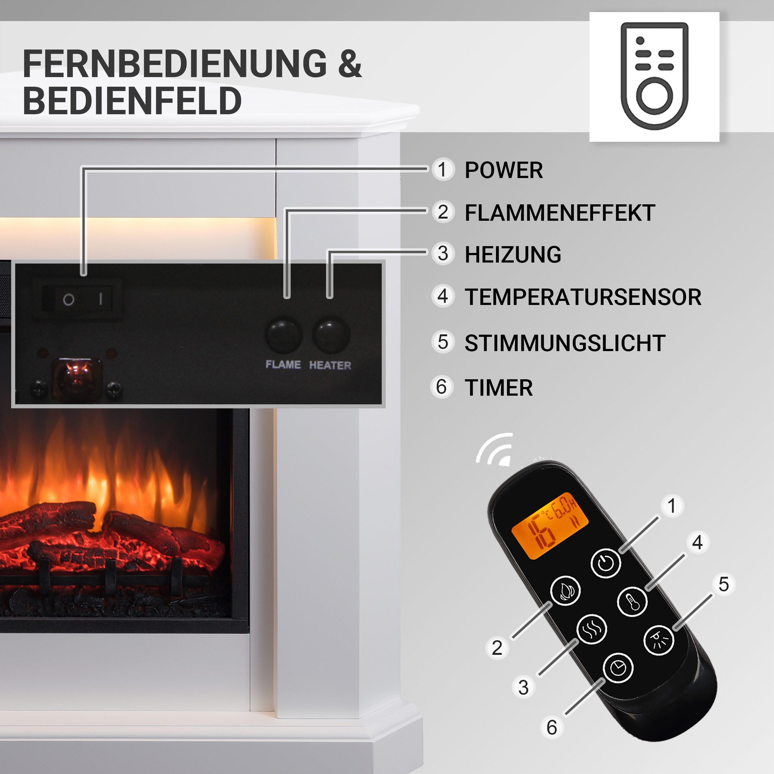 Ein weißer Kamin mit schwarzem Bedienfeld. Unten liegt eine Fernbedienung mit Einstellungen.