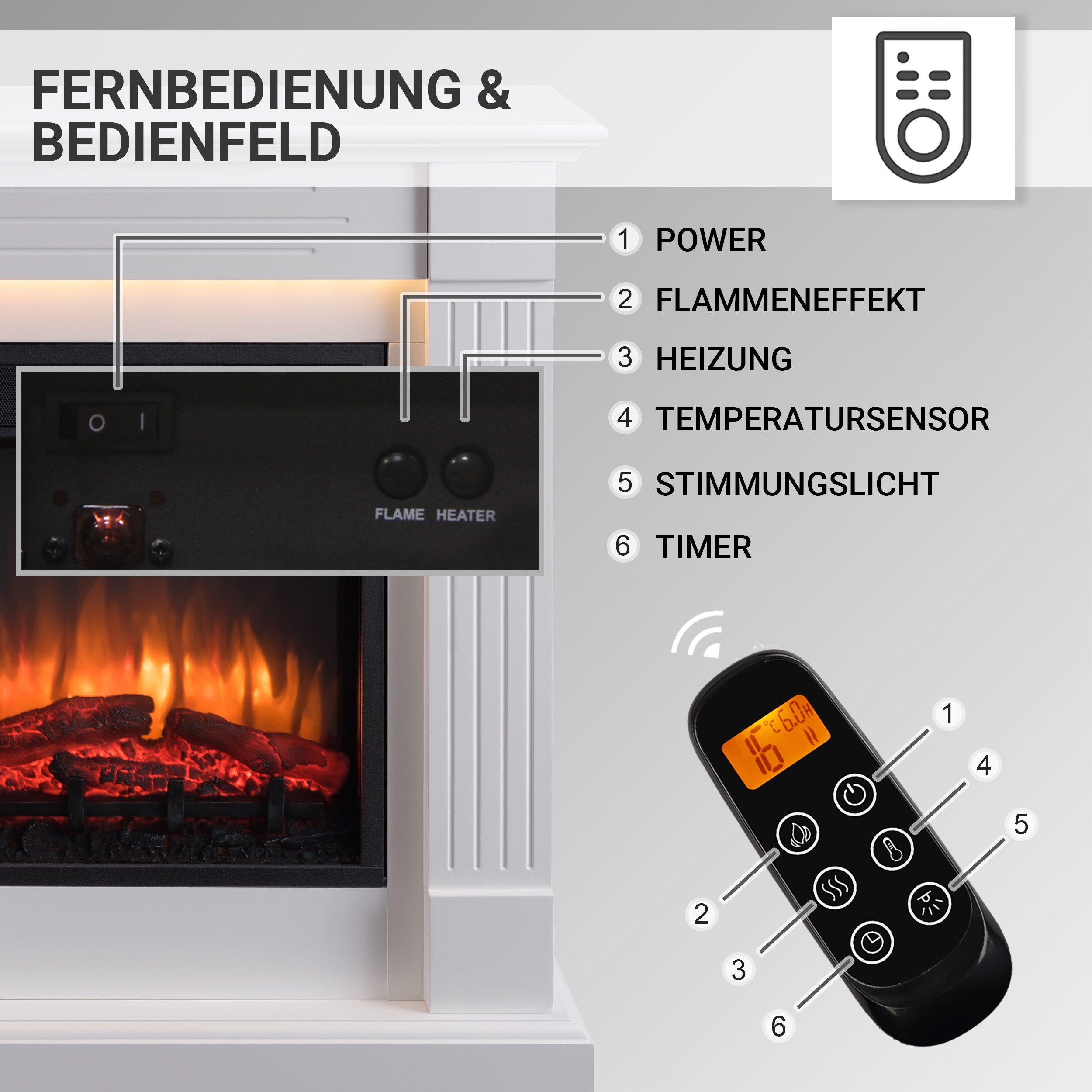 Elektrokamin mit Bedienfeld und Fernbedienung. Der Kamin hat einen Flammeneffekt und eine Heizung.