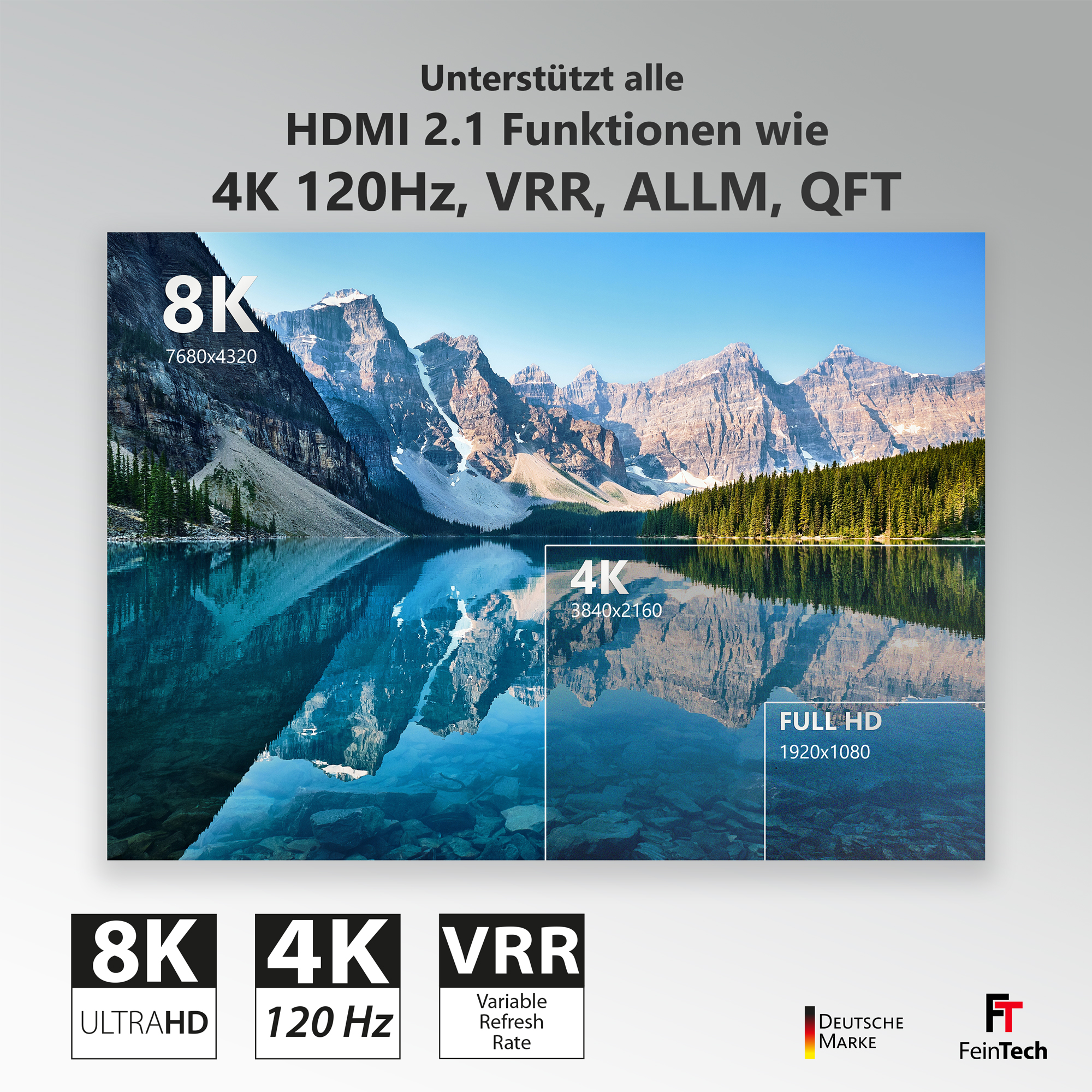 Bild zeigt 8K, 4K und Full HD Auflösungen. Text beschreibt HDMI 2.1 Funktionen.