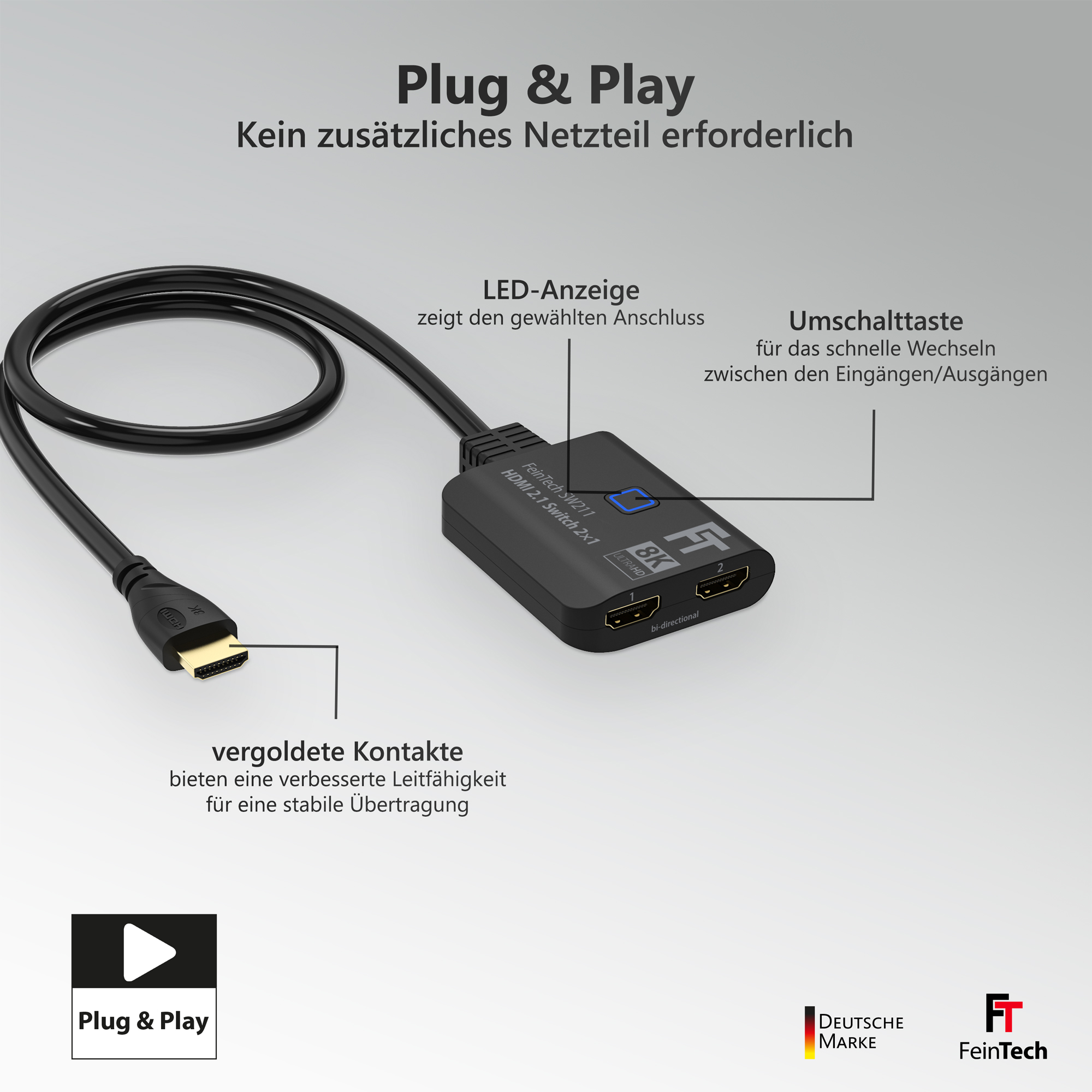 HDMI-Switch mit Kabel, Anschlüssen und Textbeschriftungen auf weißem Untergrund.