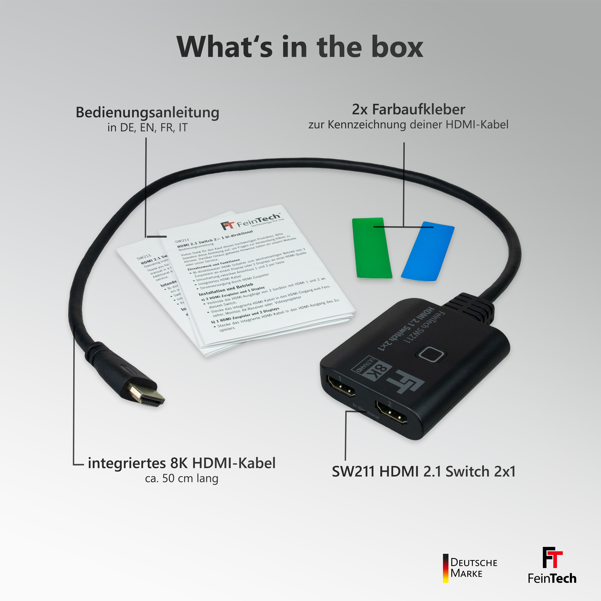 Ein Diagramm mit HDMI-Kabeln und einem Schalter mit Textbeschriftungen in mehreren Sprachen.