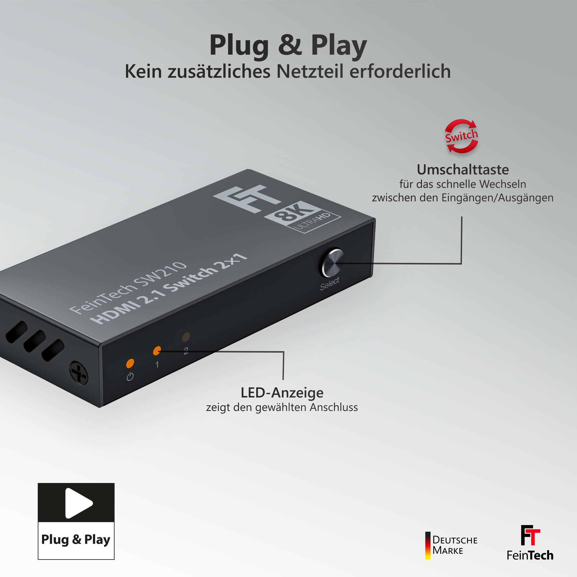 Schwarzer HDMI-Switch. Text auf dem Switch und ein Diagramm, das Plug-and-Play-Funktionalität zeigt.