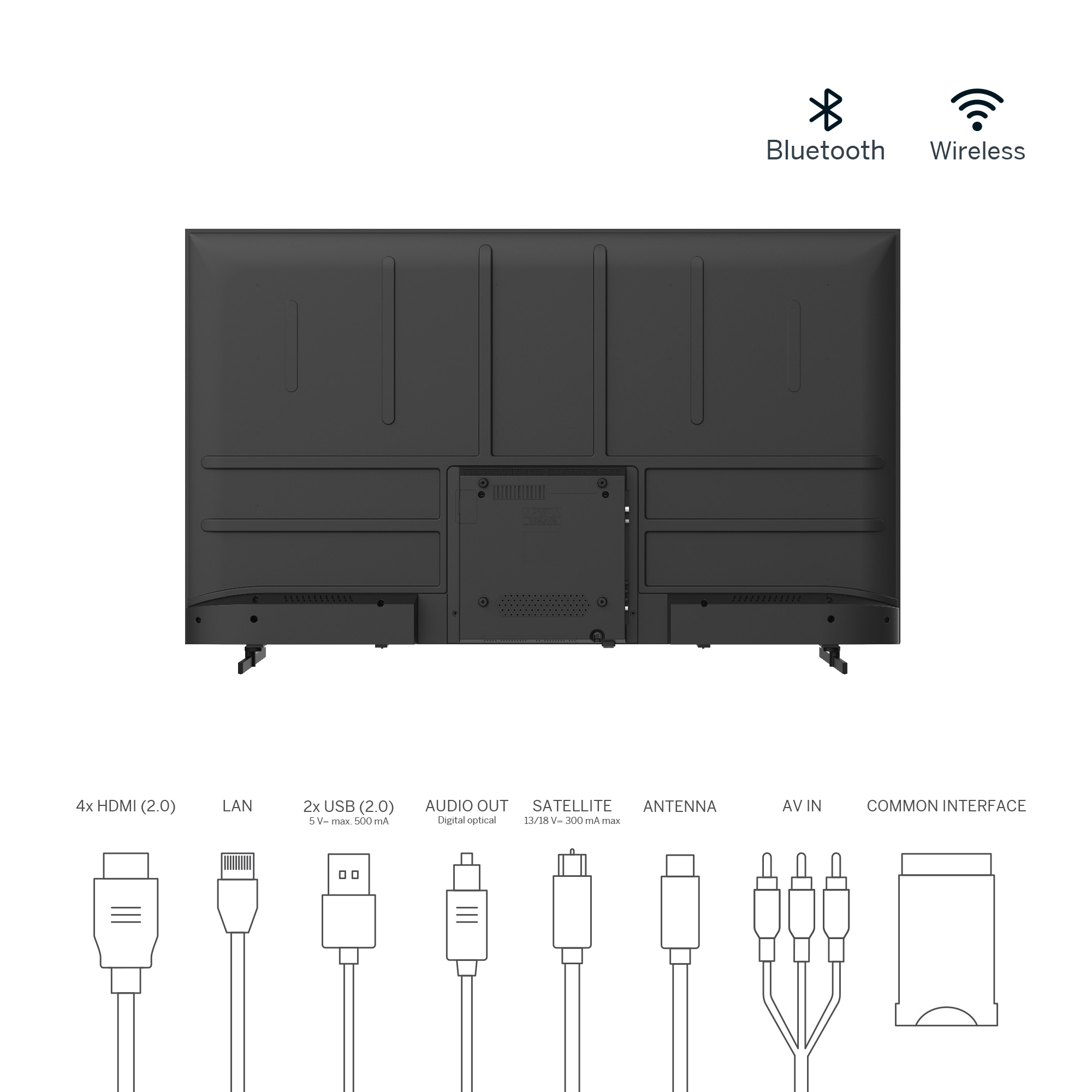 THOMSON 55UA5S13 LED TV (Flat, cm, 139 Zoll SMART UHD 55 4K, / TV)