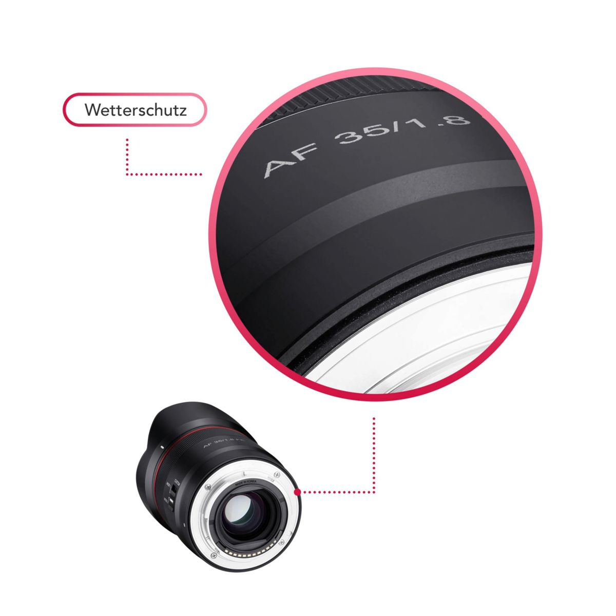 Czarny obiektyw z tekstem i czerwonym podświetleniem, białe tło.