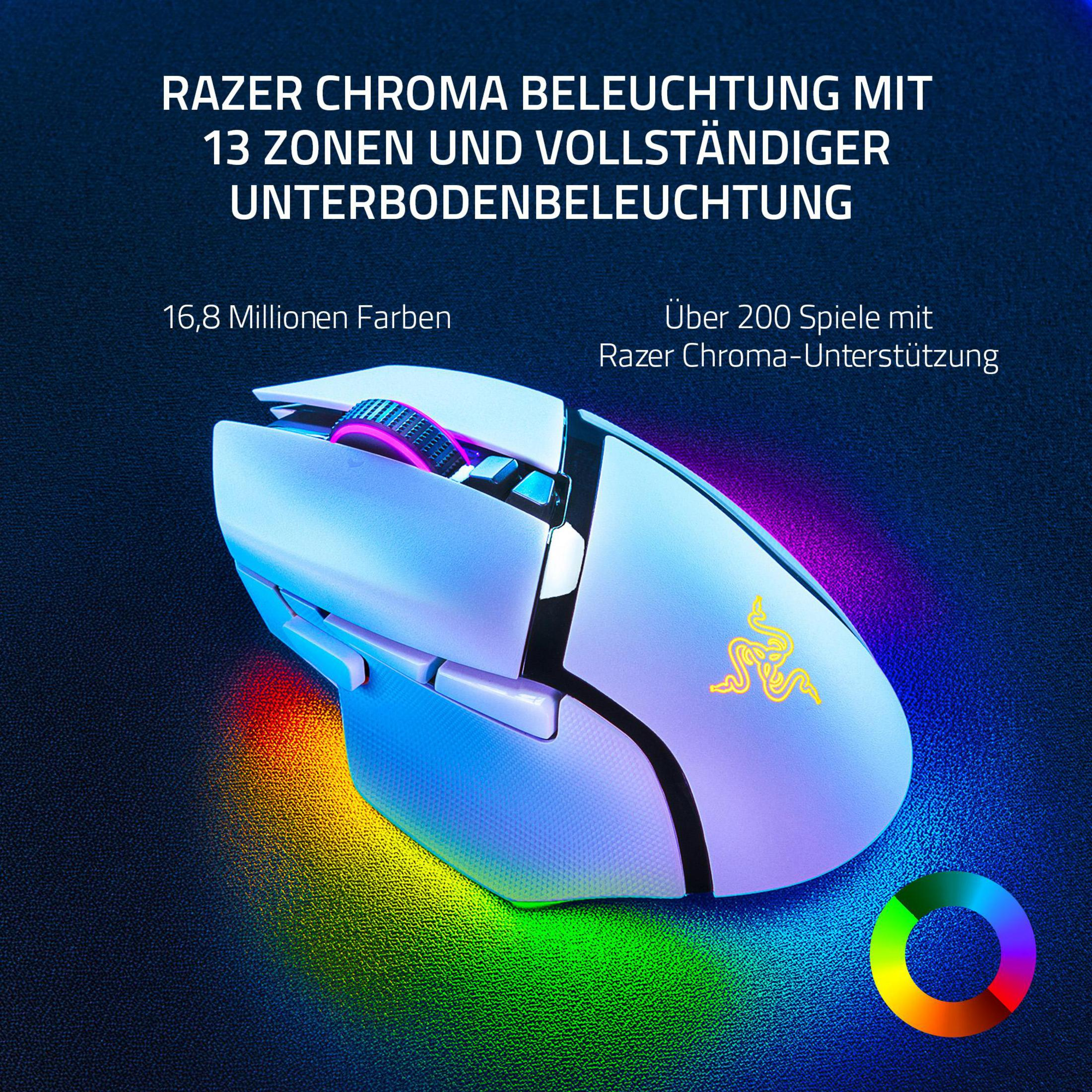 Razer Mouse Gaming Beyaz Kablosuz DPI 35000 Pro V3 Basilisk RAZER ホワイト Pro V3 Basilisk マウス・トラックボール