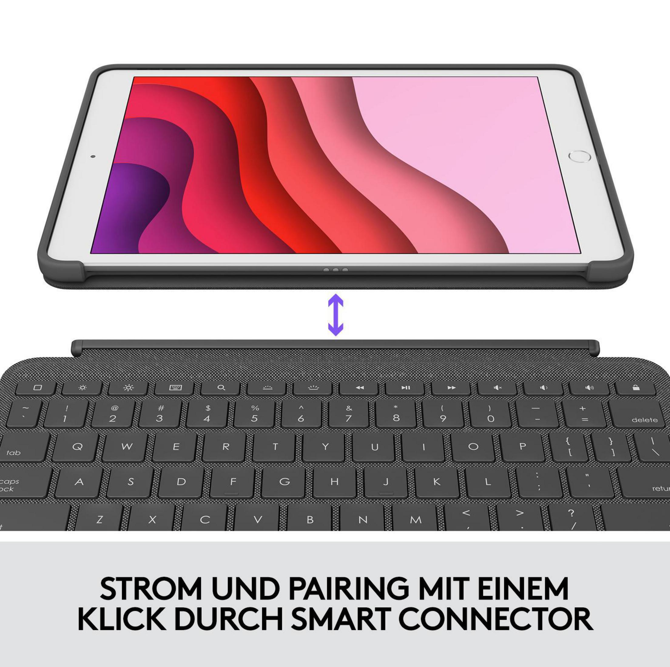 Tablet z osłoną klawiatury. Tablet wyświetla kolorowy ekran. Czarne tło.