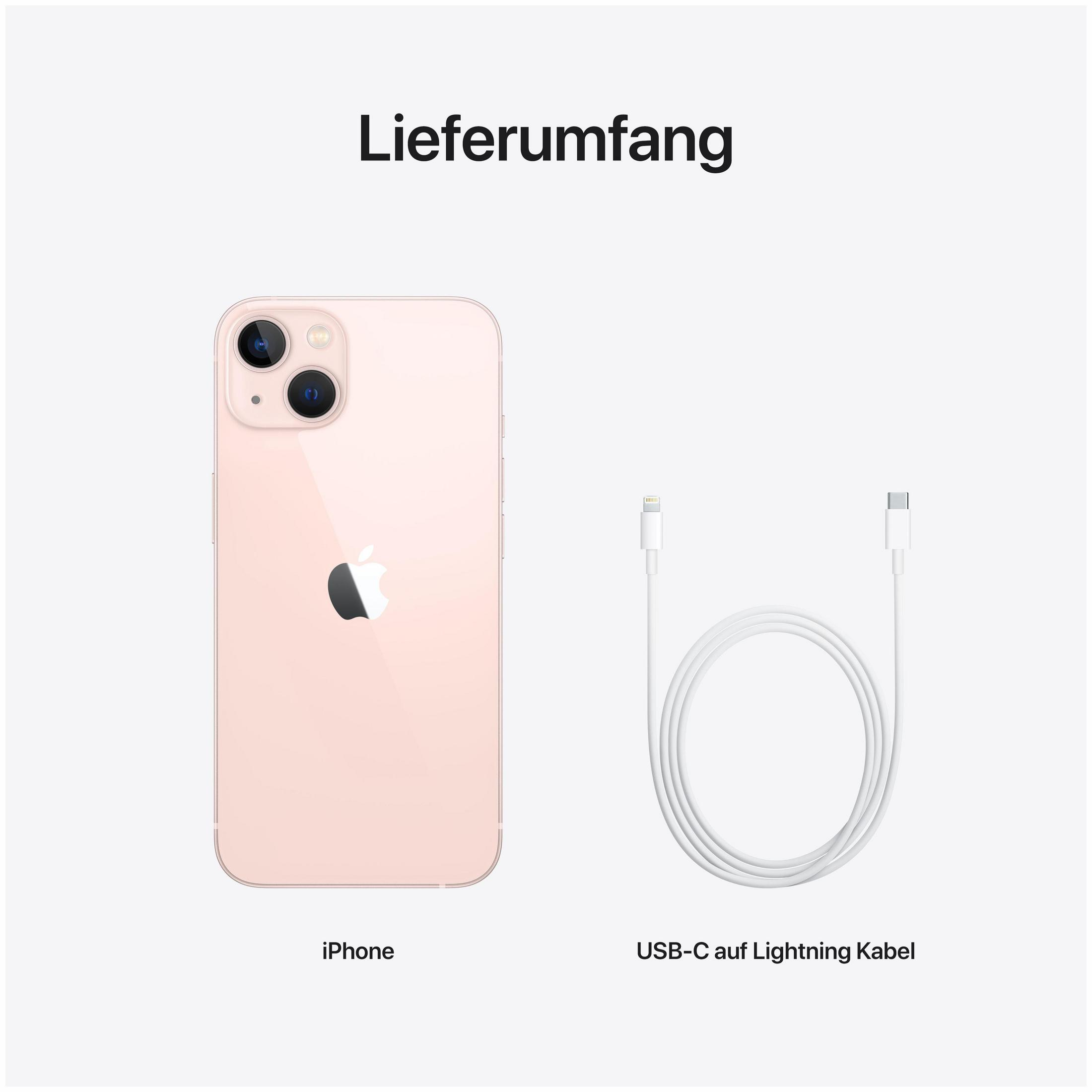 Różowy iPhone z kablem. Tekst mówi: Lieferumfang, iPhone, USB-C auf Lightning Kabel.