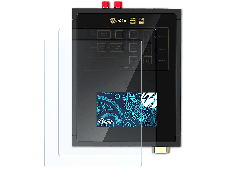 BRUNI 2x Basics-Clear Schutzfolie(für EA5) Shanling