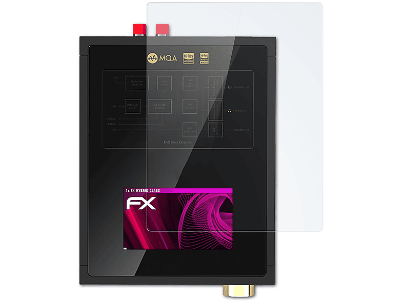 Shanling FX-Hybrid-Glass Schutzglas(für EA5) ATFOLIX