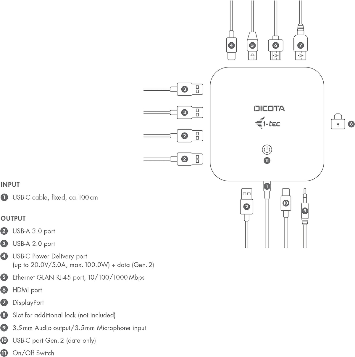 Un dispositivo elettronico bianco con più porte e cavi, etichettato con descrizioni di ingresso e uscita.