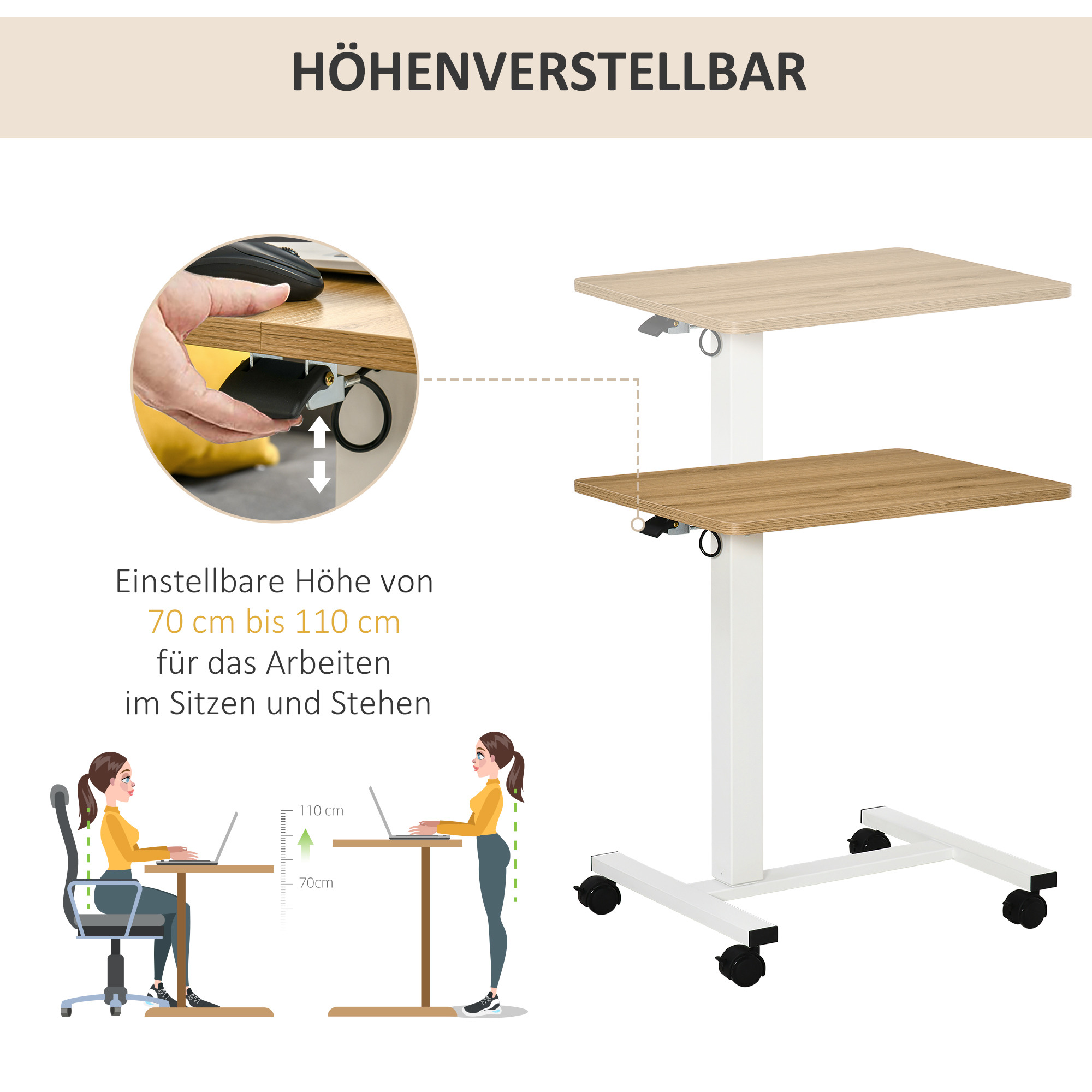 Höhenverstellbarer Schreibtisch. Es zeigt eine Person im Sitzen und Stehen mit dem Schreibtisch in verschiedenen Höhen, 70-110cm.