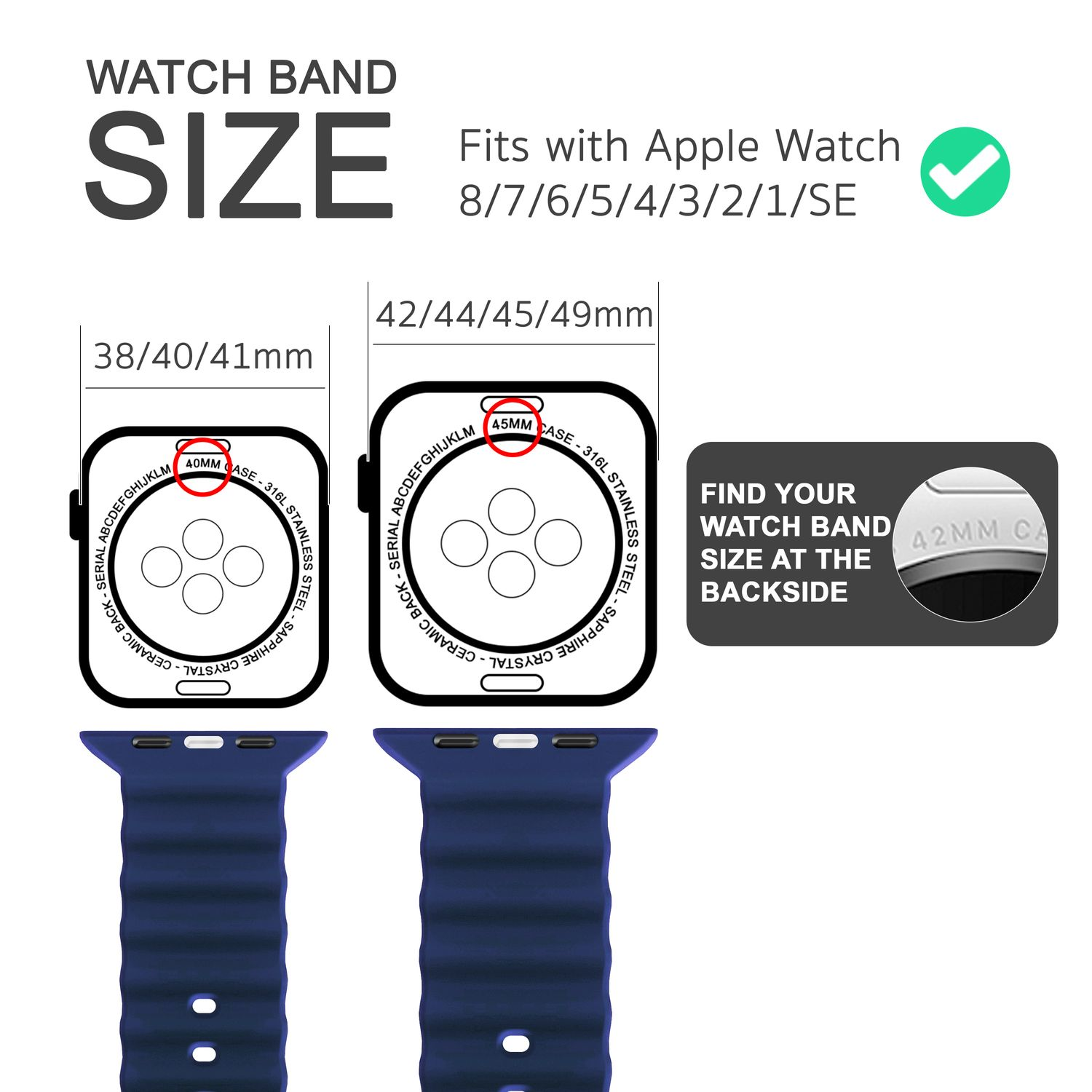 Diagramm von Uhrenarmbändern und Uhrgrößen, passend für Apple Watch-Serien.