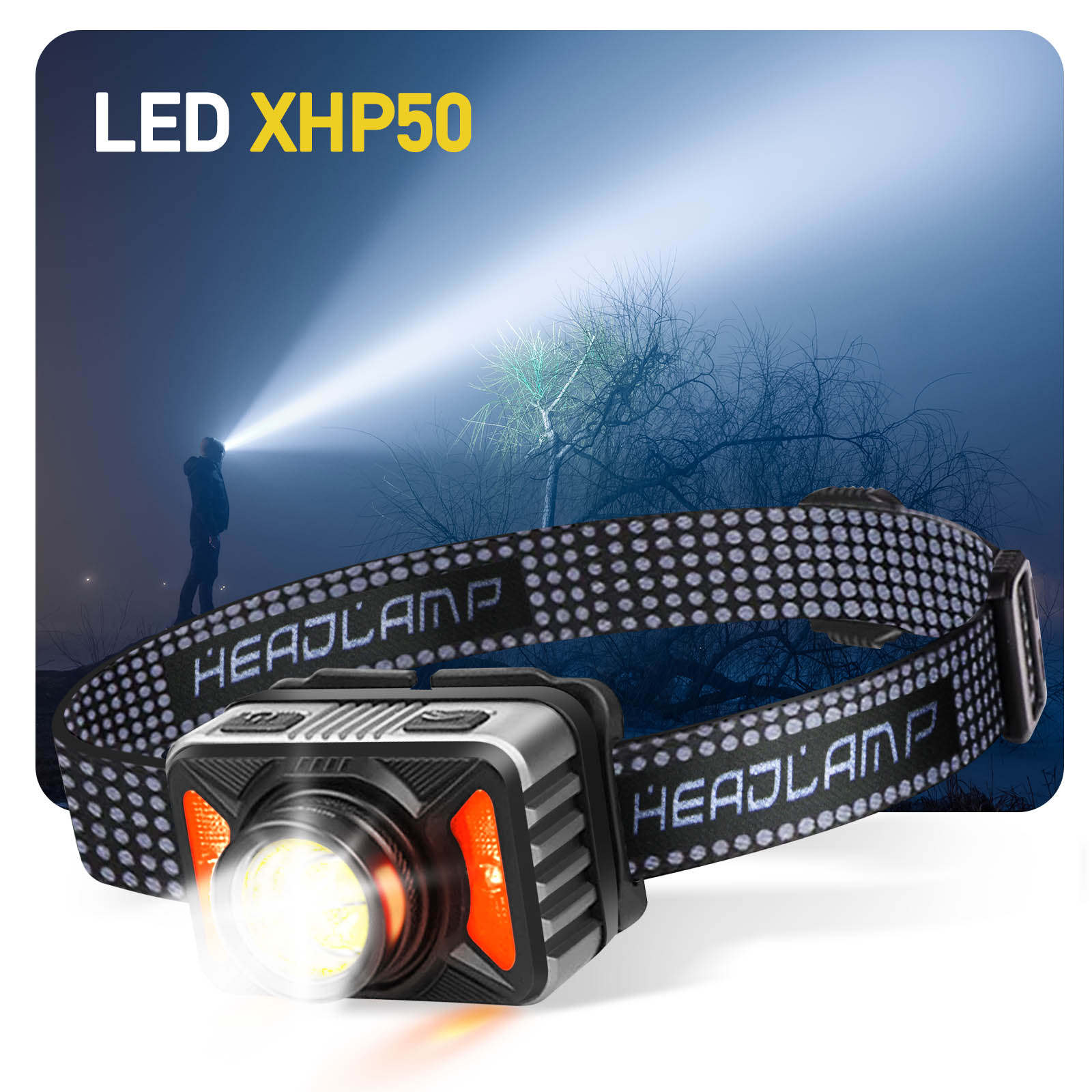 Sensor XHP50 LED Stirnlampe Headlamp AVIZAR