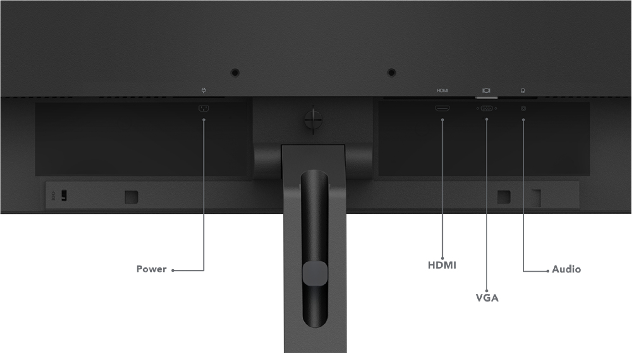 Rückseite eines schwarzen Computermonitors mit beschrifteten Anschlüssen für Strom, HDMI, VGA und Audio.