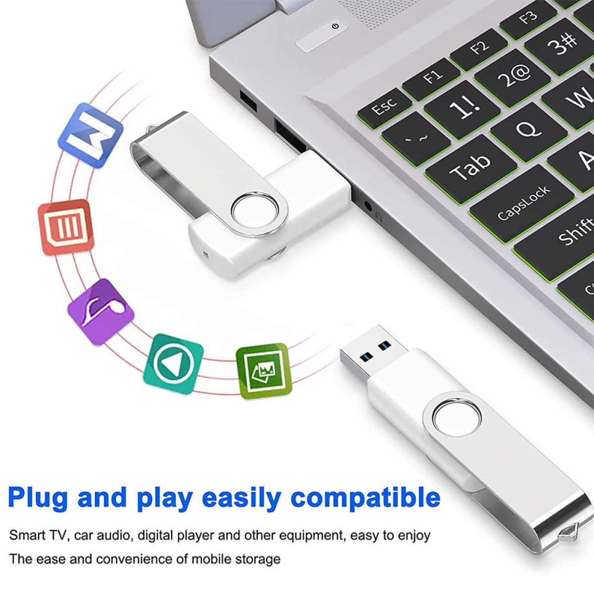 Zwei weiße USB-Laufwerke, die an einen Laptop angeschlossen sind. Symbole von Apps um die USB-Laufwerke.