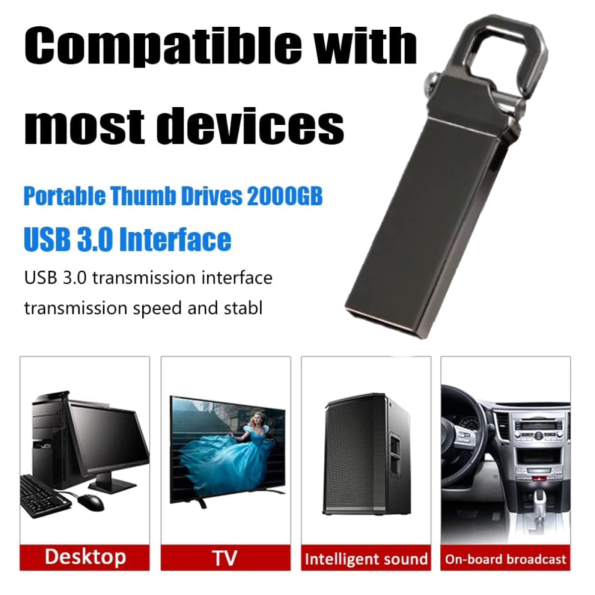 USB-Stick mit Text und Bildern verschiedener Geräte, darunter ein Computer.