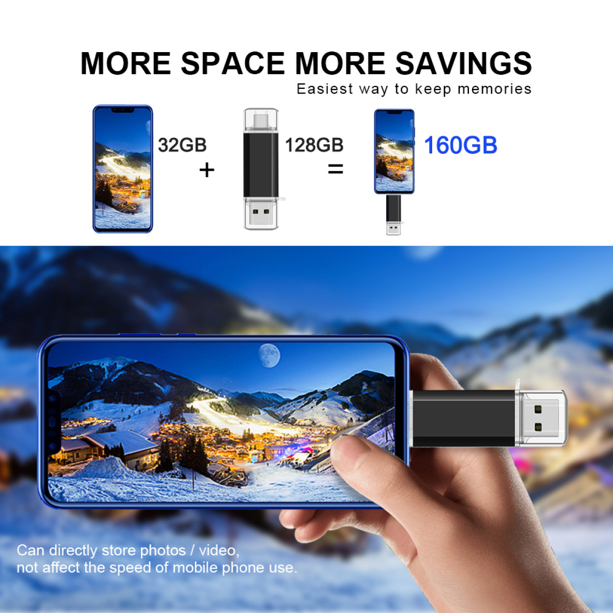 Ein Telefon und ein USB-Stick kombiniert. Der Hintergrund zeigt eine Landschaft mit Nachthimmel.