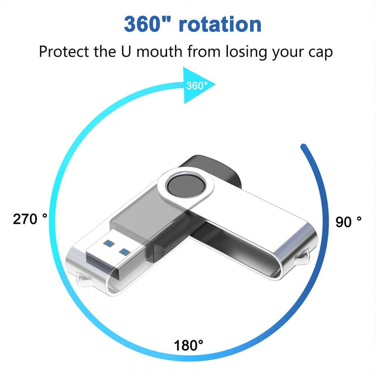 Ein silberner USB-Stick mit Text und einem Pfeil, der eine 360-Grad-Drehung anzeigt.