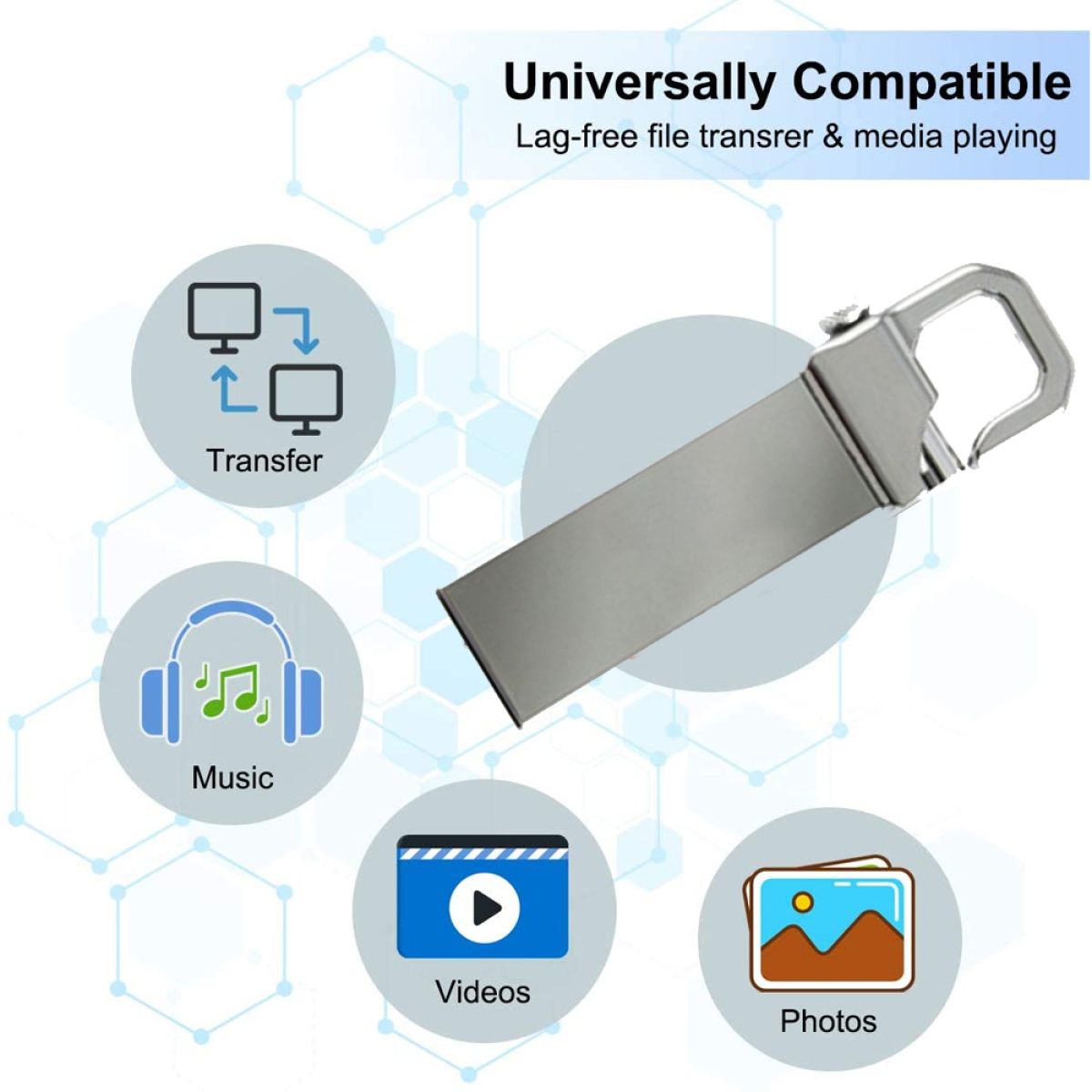 Silberner USB-Stick mit Symbolen für Übertragung, Musik, Videos und Fotos.