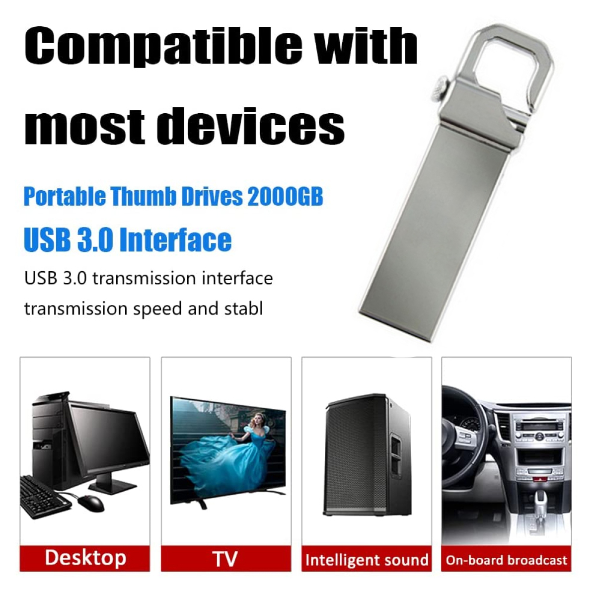 Silberner USB-Stick mit Symbolen verschiedener Geräte, wirbt für USB 3.0.