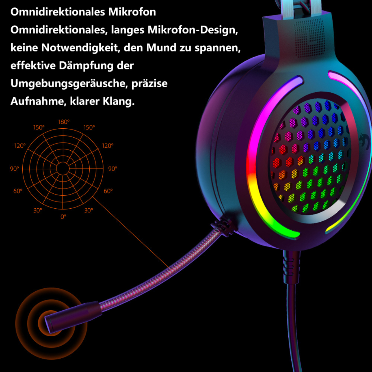 Gaming-Headset mit Mikrofon, farbigem Licht an den Ohrmuscheln und Diagramm.