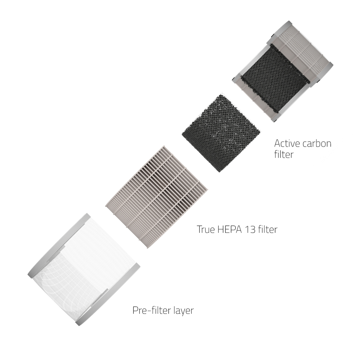 White HEPA-Filter Watt) (40 HOMBLI Filter
