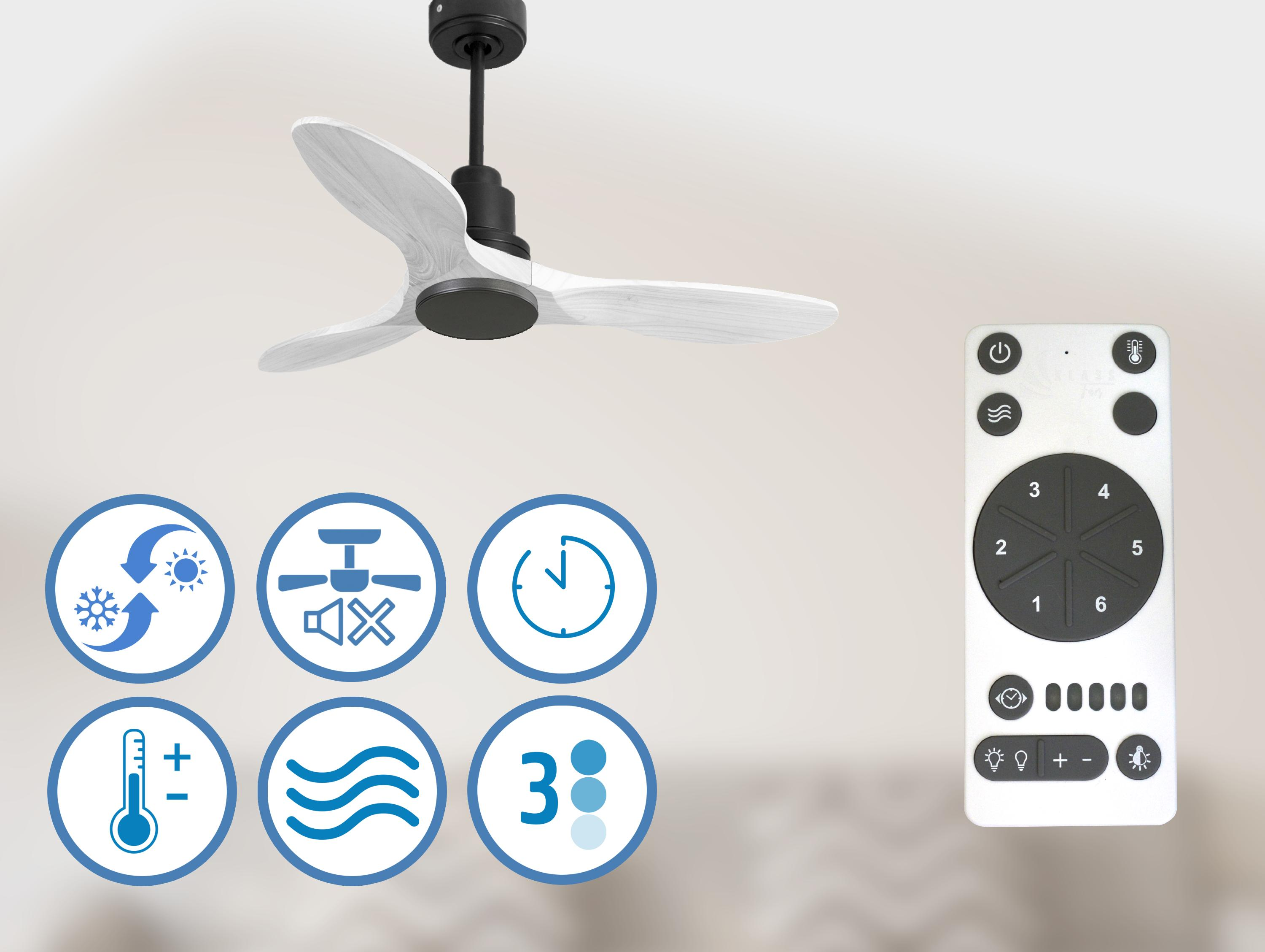 Ventilador de techo con aspas blancas y mando a distancia. Fondo de pared blanca.