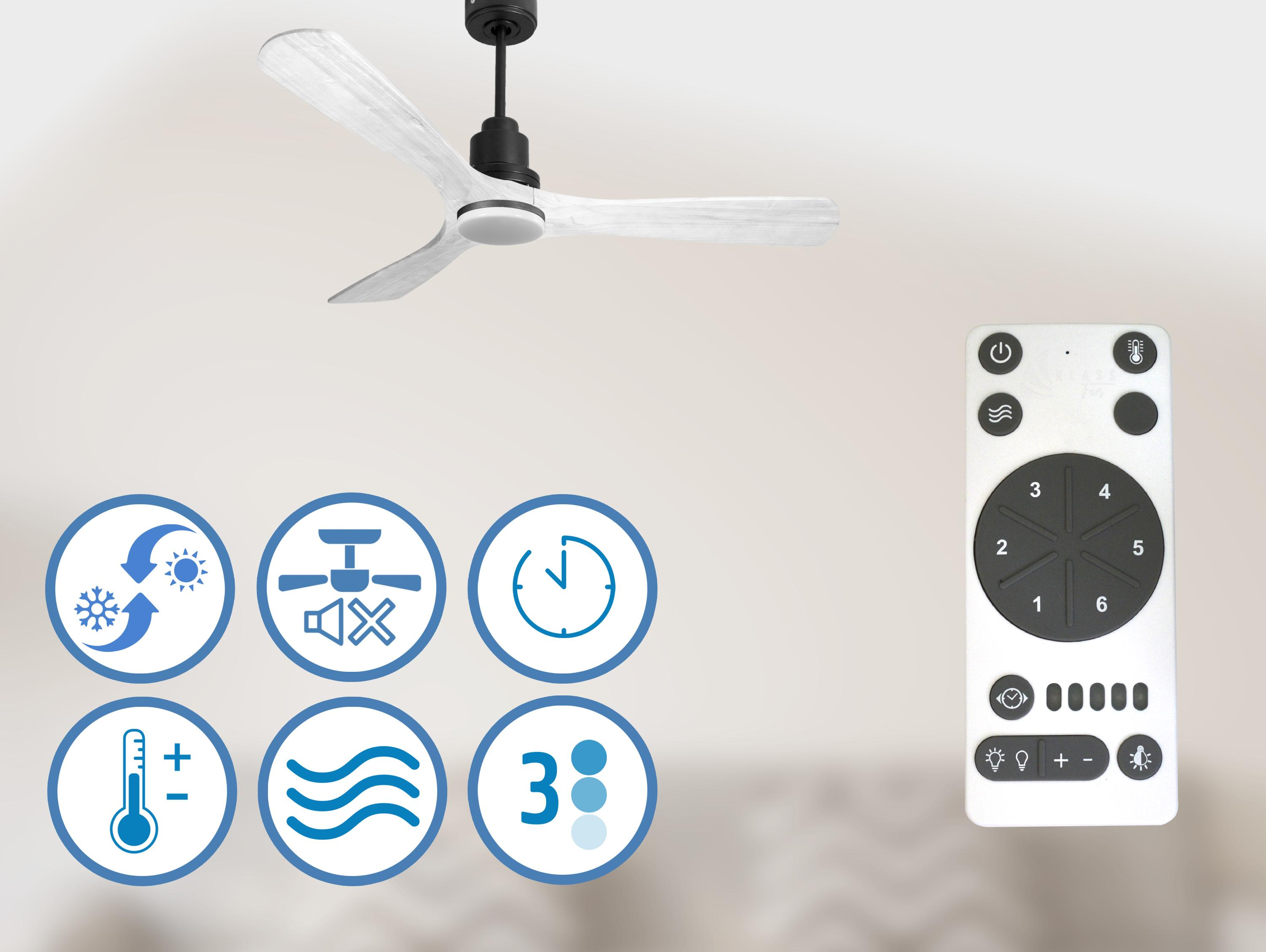 Ventilador de techo con aspas blancas, motor negro y mando a distancia.
