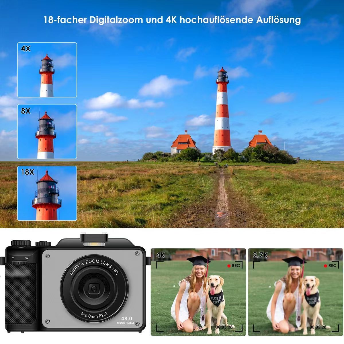 Eine Kamera mit Zoomansichten eines Leuchtturms. Außerdem Fotos einer Frau und eines Hundes. Der Himmel ist blau.