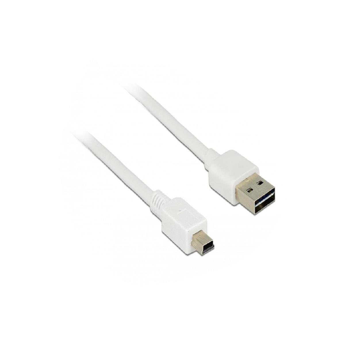 USB DELOCK 85159 Weiß Kabel,