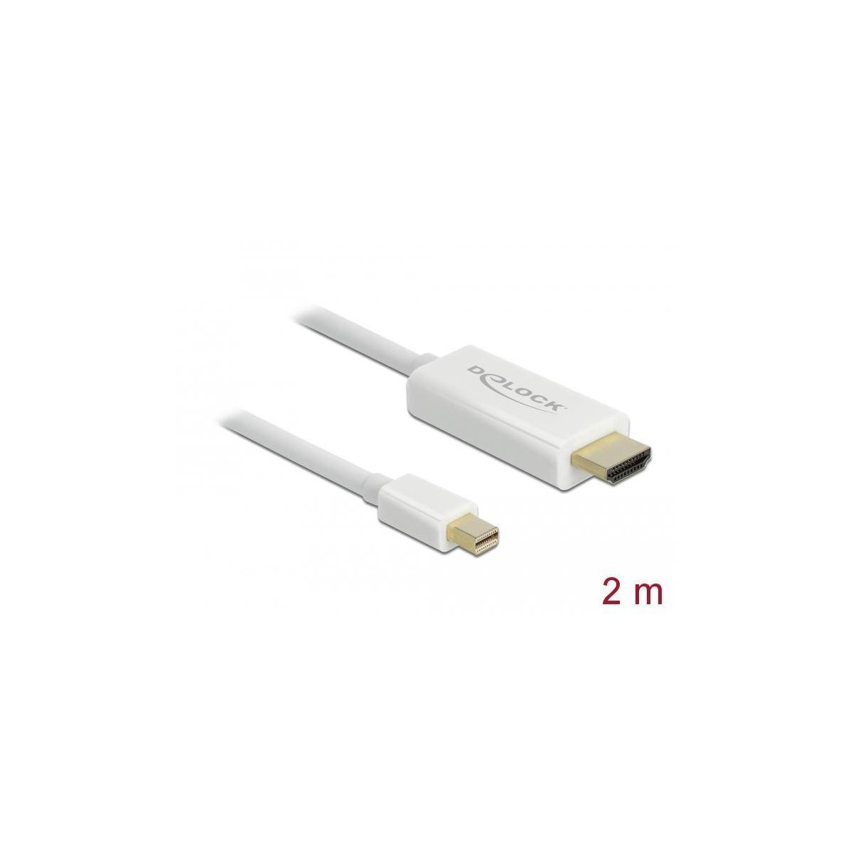 Zwei weiße und graue HDMI-Anschlüsse, verbunden durch ein weißes Kabel. Text: '2 m'.