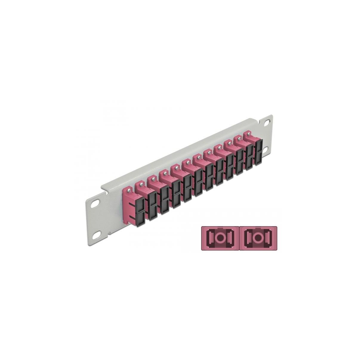 66795 Patchpanel DELOCK