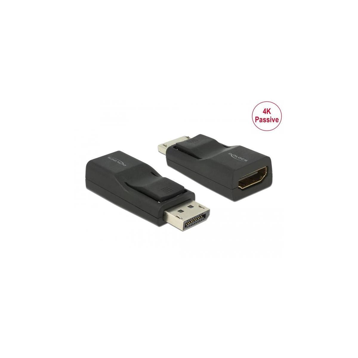 Due adattatori HDMI neri, quello di destra con l'etichetta '4K Passive'.