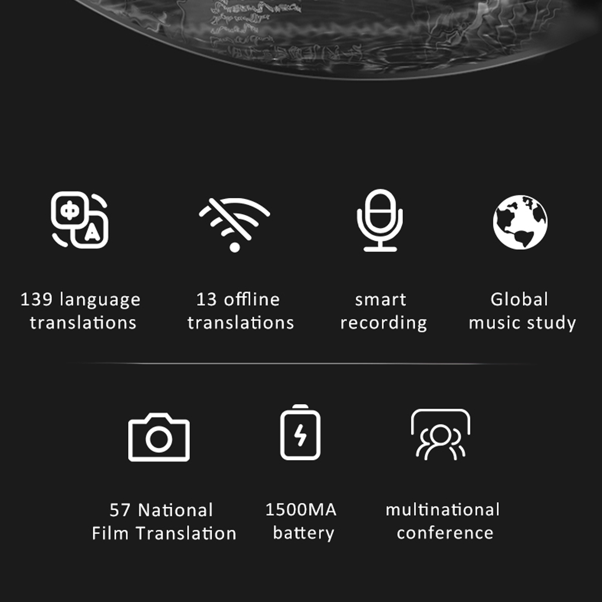 Eine Grafik mit Symbolen und Text über Sprachübersetzungen und Konferenzfunktionen auf schwarzem Hintergrund.