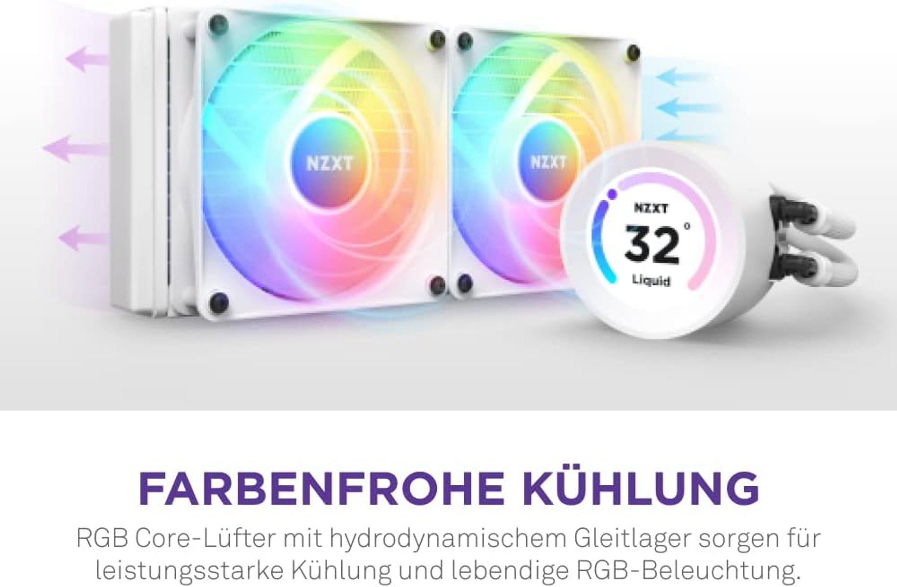 Dwa białe wentylatory komputerowe z kolorowymi światłami. Jednostka chłodzenia cieczą jest na środku.
