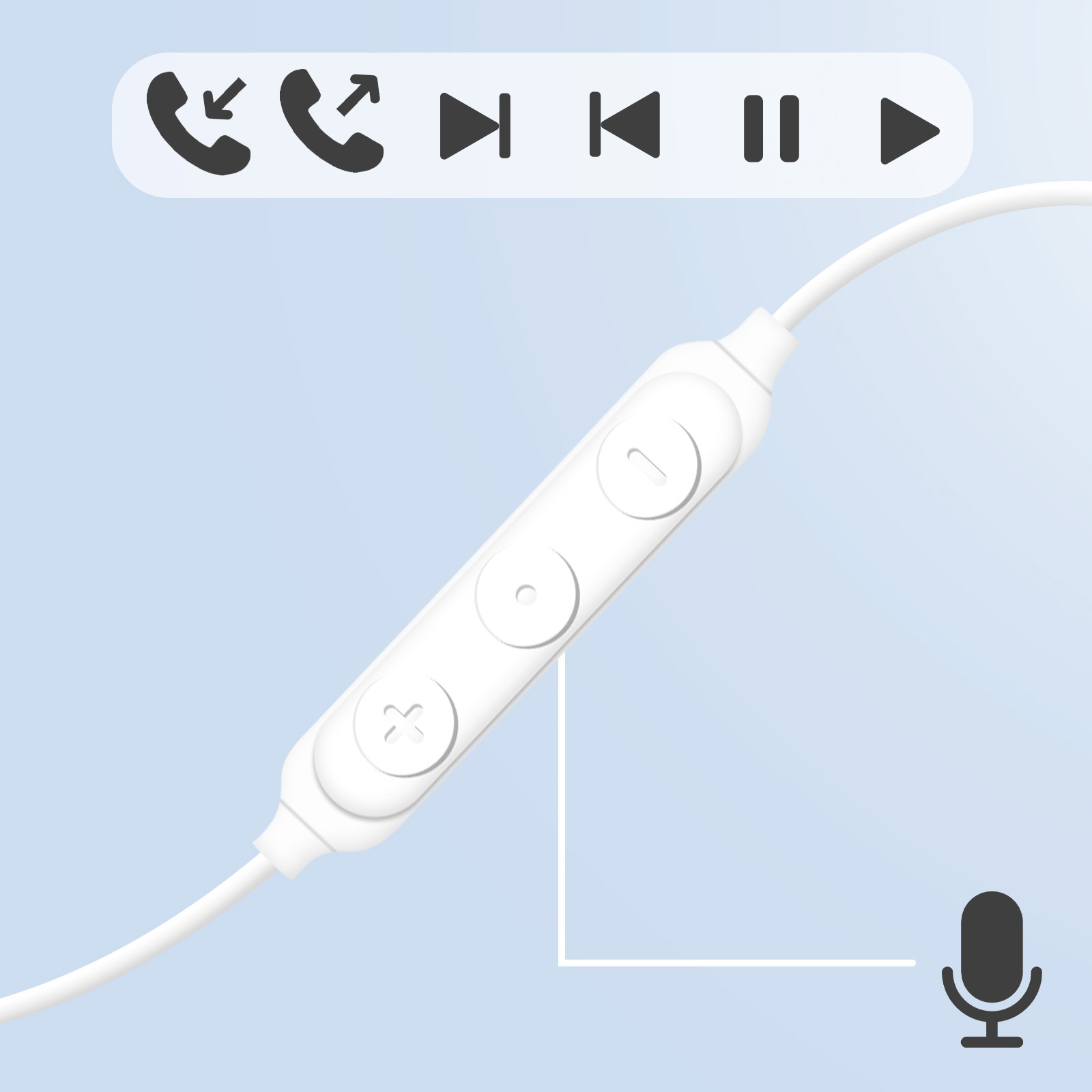 Control blanco de auriculares con botones y micrófono. Iconos de control visibles.