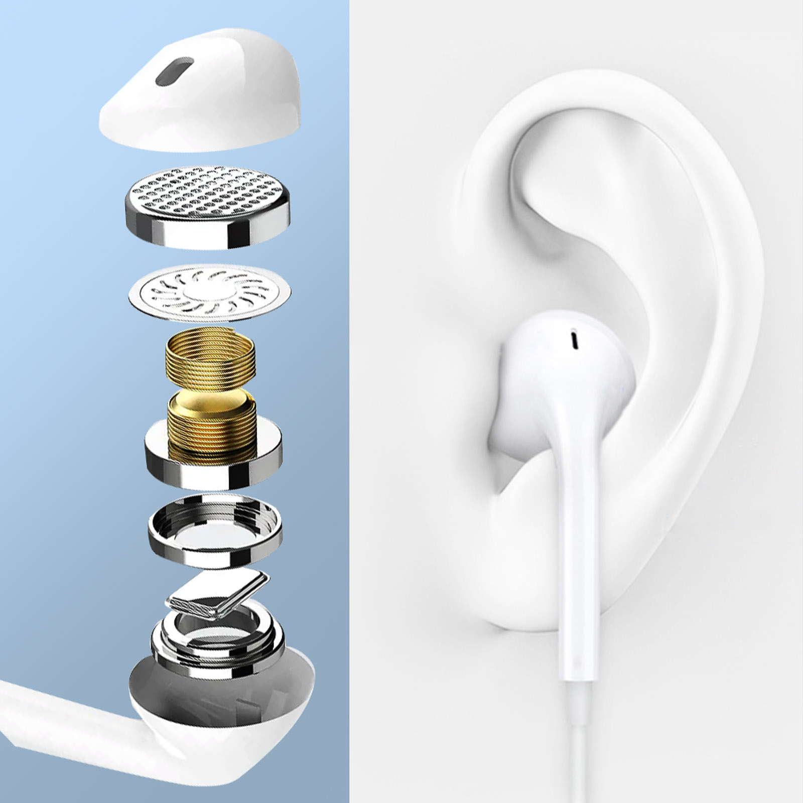 Widok rozstrzelony elementów białych słuchawek i ucho z białą słuchawką.