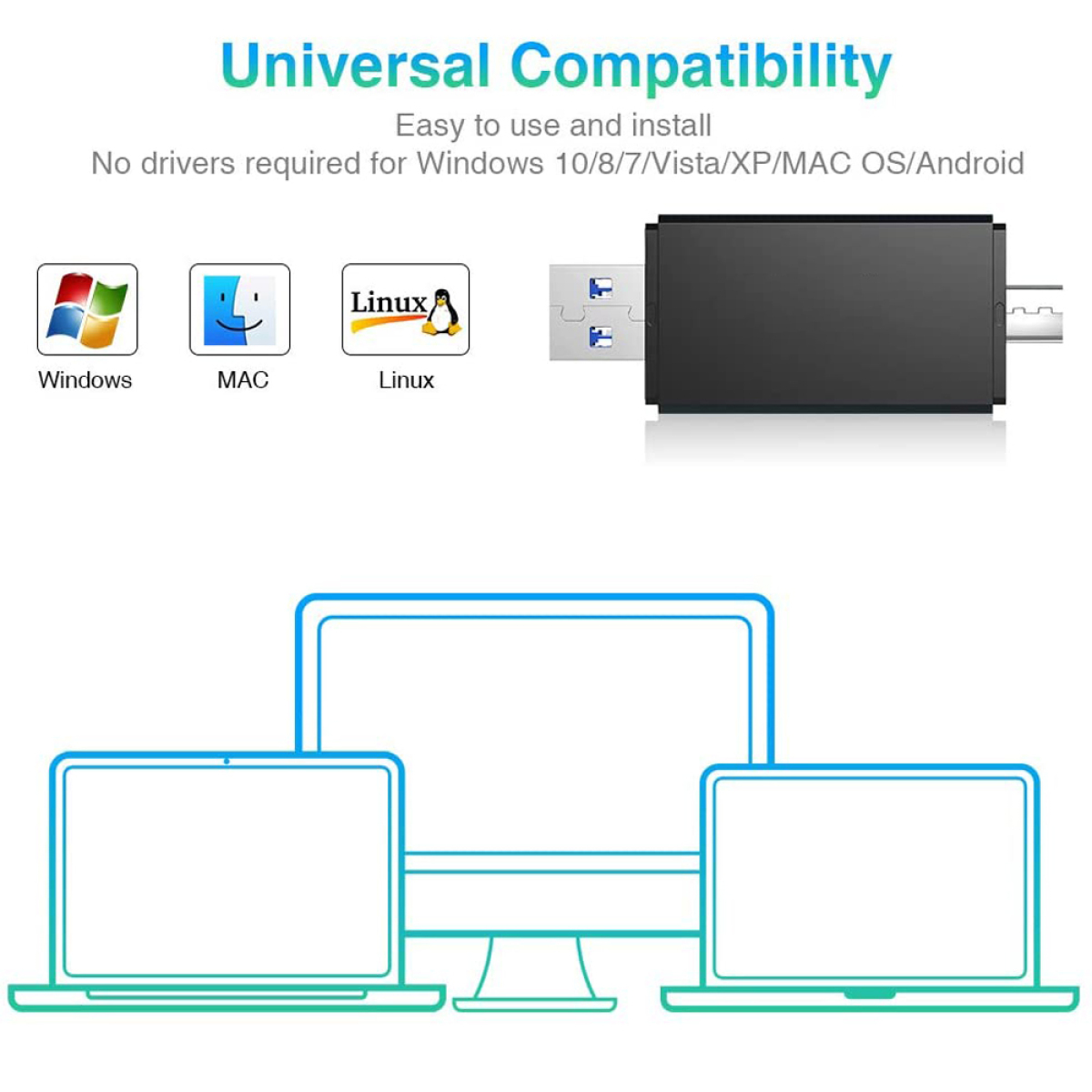 Diagramm der USB-Dongle-Kompatibilität mit Computern und Betriebssystemen.