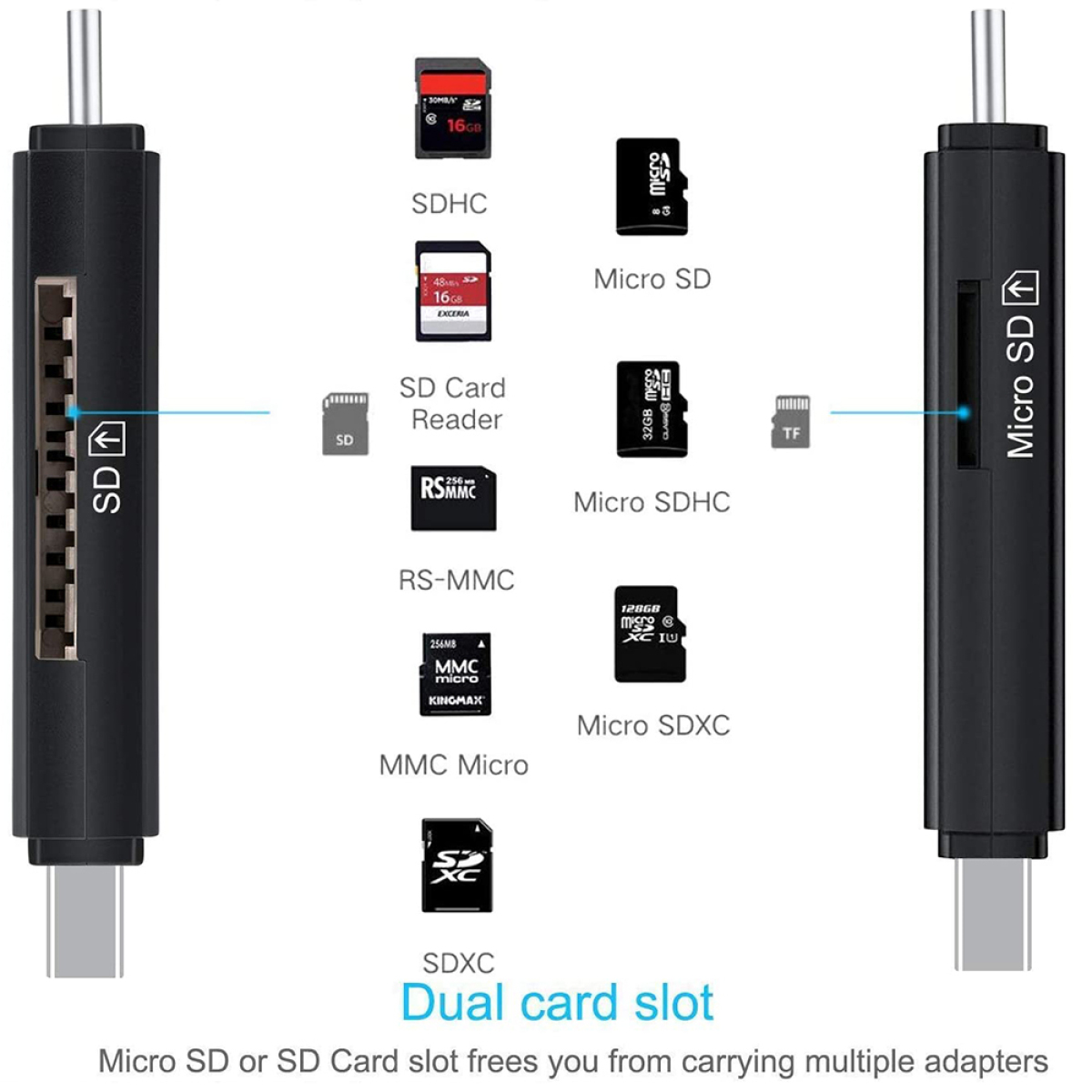 Dual-Kartenleser mit verschiedenen SD-Karten. SD, SDHC, Micro SD, Micro SDHC und andere Typen.